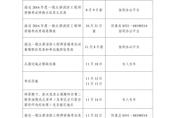 廣東二級注冊消防工程師考試時間注冊消防工程師考試時間