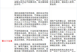 消防工程師合格率消防工程師考試成績合格標(biāo)準(zhǔn)