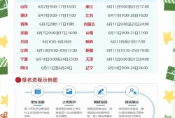 2021年一級(jí)建造師報(bào)名時(shí)間和考試時(shí)間報(bào)名要求,考一級(jí)建造師報(bào)名時(shí)間