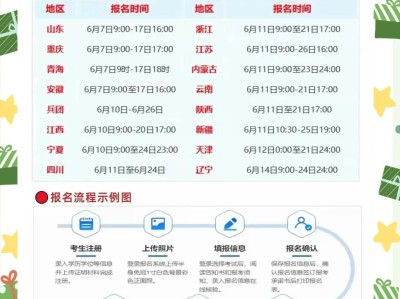 2021年一級建造師報名時間和考試時間報名要求,考一級建造師報名時間