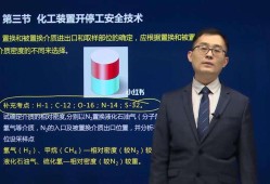 感知安全工程師網課安全工程師感知境界密碼是多少