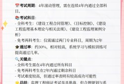 監理工程師合格率,監理工程師合格率怎么算