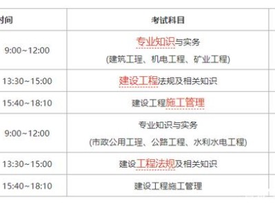 江蘇一級建造師考試報名,江蘇一級建造師2021年報名入口