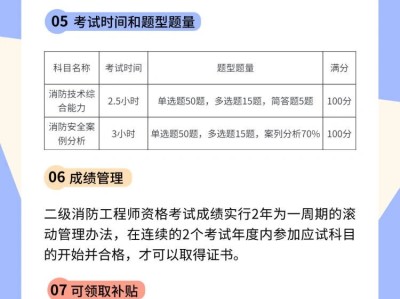 注冊消防工程師能提前報名嗎注冊消防工程師可以注冊到多大年齡