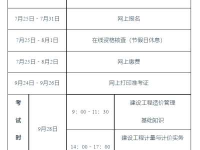 云南二級造價工程師報名入口,云南二級造價工程師報名時間