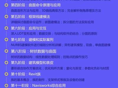 河北bim工程師證需要考多久才能拿證,河北bim工程師證需要考多久