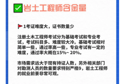 湖北巖土工程師湖北巖土工程師考試地點在哪