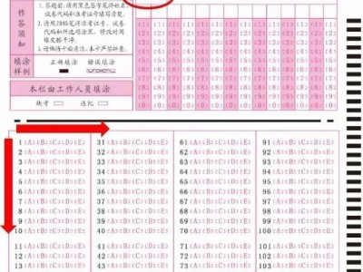 注意！一建考場上“菜鳥”最易犯的4大錯誤（扣分或零分）