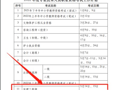 福建監理工程師報名時間2022的簡單介紹