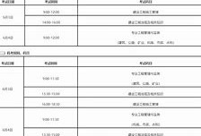2021福建省二級建造師執(zhí)業(yè)資格考試報考簡章福建二級建造師招聘