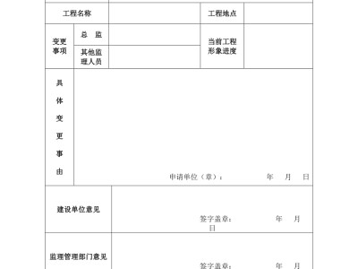 哪些圖紙需要總監(jiān)理工程師簽字哪些圖紙需要總監(jiān)理工程師簽字呢