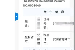 中山監理工程師中山監理工程師證書領取