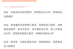 注冊監理工程師 知乎軟考注冊監理工程師