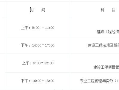 報考一級建造師需要什么條件,機電一級建造師報名時間