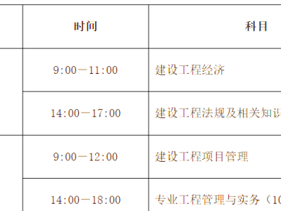 一級建造師什么時候報名時間,一級建造師一般報名時間