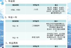 一級結構工程師可以基礎和專業一起考嗎非工科可以考一級結構工程師