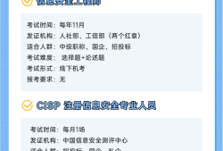 信息安全工程師學什么專業信息安全工程師就業