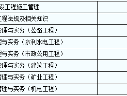二級(jí)建造師掛靠?jī)r(jià)格最新行情二級(jí)建造師掛靠一般一年多少錢(qián)