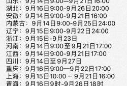 2015年一級建造師報名條件及時間,2015年一級建造師報名條件