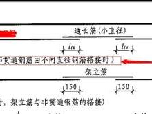 貫通筋造價(jià)工程師,圖紙中貫通筋怎么看