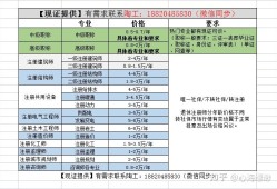 注冊巖土工程師哪一類好就業(yè)注冊巖土工程師哪一類好