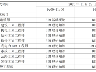 bim工程師考試是線上嘛bim工程師在哪個網站報名