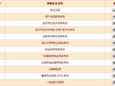 一級消防工程師需要那些條件一級消防工程師通過條件