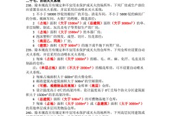 消防工程師知識(shí)點(diǎn)一級消防工程師知識(shí)點(diǎn)