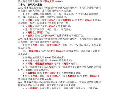 消防工程師知識(shí)點(diǎn)一級(jí)消防工程師知識(shí)點(diǎn)