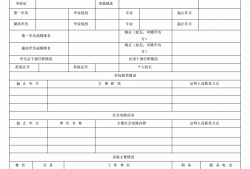 面試造價工程師問題及回答恒大面試造價工程師