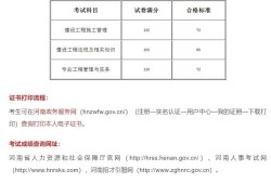 二級建造師報考需要社保嗎報考二級建造師需要有社保嗎