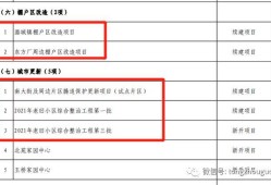 一級(jí)建造師每月工資是多少錢一級(jí)建造師工資一年多少錢