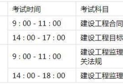 專業(yè)監(jiān)理工程師報考時間報考監(jiān)理工程師時間