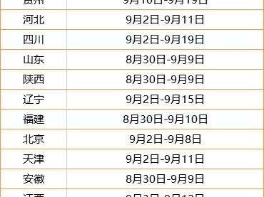二級結構報名時間2022,青海結構工程師報名時間