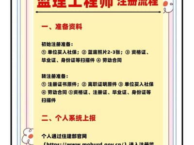 監(jiān)理工程師報(bào)考條件時(shí)間監(jiān)理工程師報(bào)考條件和考試科目