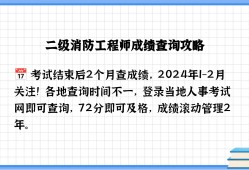 消防工程師查詢成績,消防工程師查成績