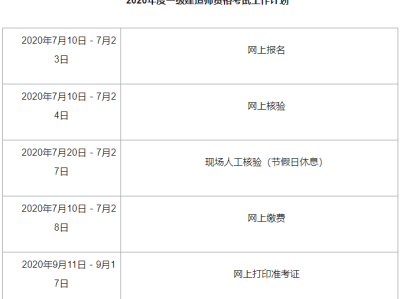 2021年青海省一級建造師報名時間,青海省一級建造師報名時間