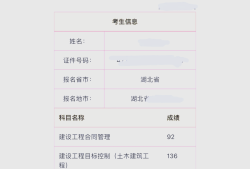 監理工程師考死時間,監理工程師考幾個小時