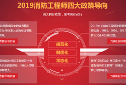 注冊(cè)消防工程師通過率,一級(jí)注冊(cè)消防工程師含金量