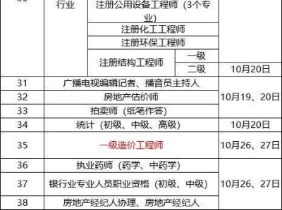 2021年江蘇二級(jí)建造師考試時(shí)間江蘇二級(jí)建造師考試時(shí)間