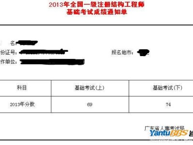 巖土工程師通過名單,巖土工程師通過率大概是多少