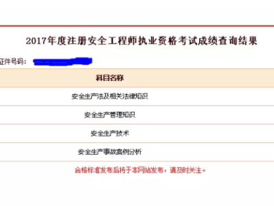 安徽監理工程師成績查詢時間安徽監理工程師成績查詢時間表
