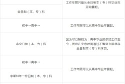 天津一級建造師報考時間天津一級建造師考試時間2021