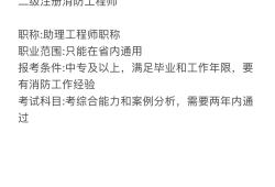 河南二級消防工程師準考證打印,河南二級消防工程師準考證打印時間