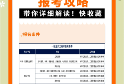 包含想考一級(jí)造價(jià)工程師看不懂怎么辦的詞條