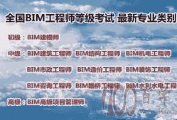 郵電bim高級工程師證郵電bim初級工程師