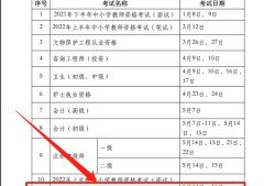 監理工程師改革新政策建設部注冊監理工程師考試