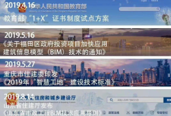 bim工程師證書要求什么專業考,民航bim工程師有學歷限制嗎