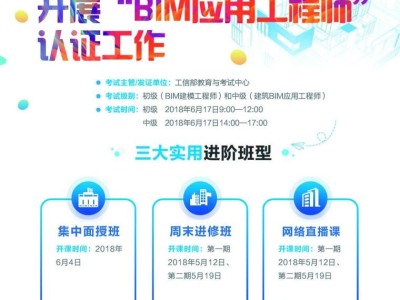 興城bim工程師培訓(xùn)匠才優(yōu)學(xué)BIM工程師培訓(xùn)