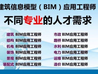 bim工程師真實(shí)收入bim高程工程師